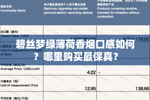 碧丝梦绿薄荷香烟口感如何？哪里购买最保真？